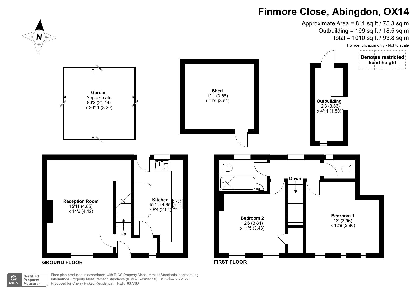 Finmore Close